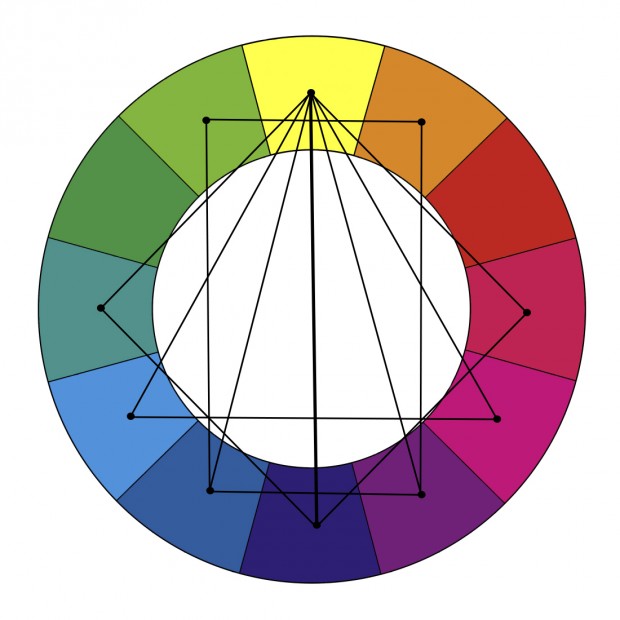 Desvende a Harmonia das Cores: Explorando a Teoria das Cores! em