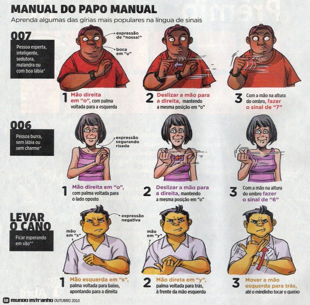 Quem criou a língua de sinais para surdos?